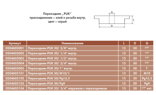 Перехідник PUK 50/(3/8″, 3.4″,1.4″,1.2″,1″ внутр.) - изображение 2